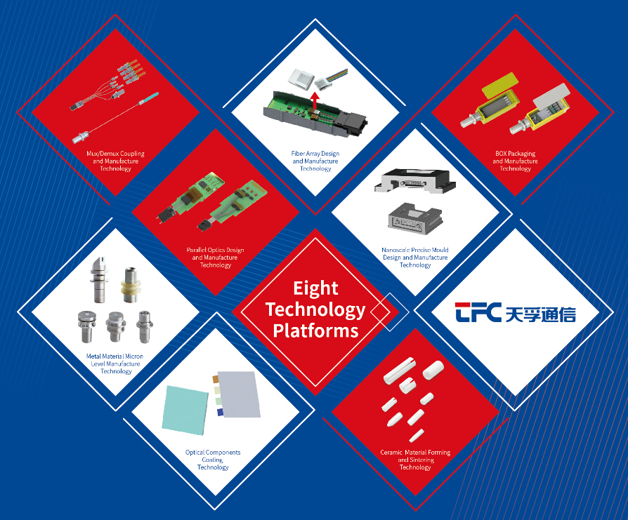 宝马bm1122线路顶级(中国游)有限公司官网