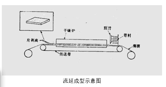宝马bm1122线路顶级(中国游)有限公司官网