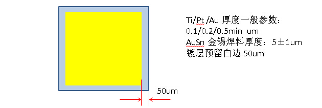 宝马bm1122线路顶级(中国游)有限公司官网