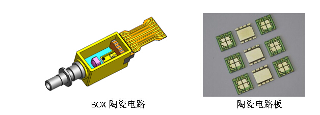 宝马bm1122线路顶级(中国游)有限公司官网