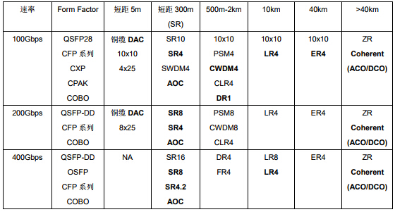 宝马bm1122线路顶级(中国游)有限公司官网
