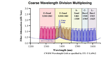 宝马bm1122线路顶级(中国游)有限公司官网