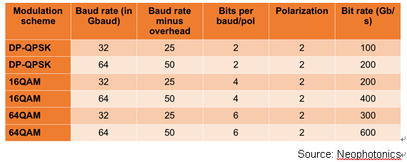 宝马bm1122线路顶级(中国游)有限公司官网