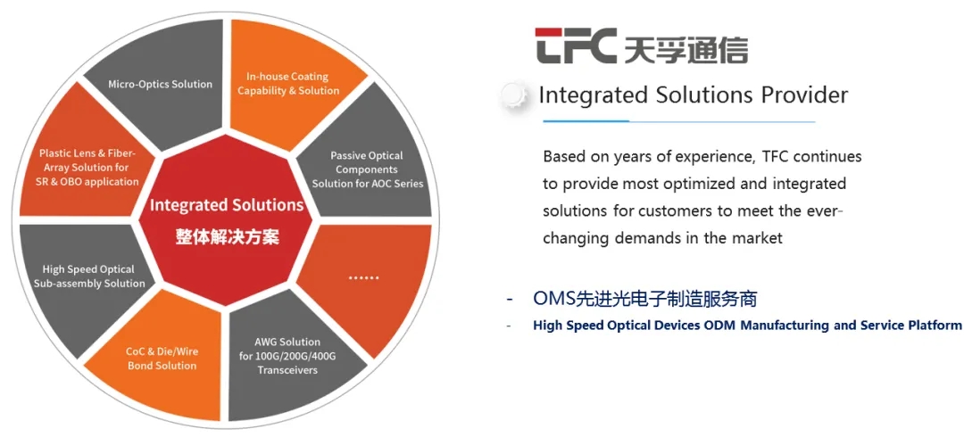 宝马bm1122线路顶级(中国游)有限公司官网