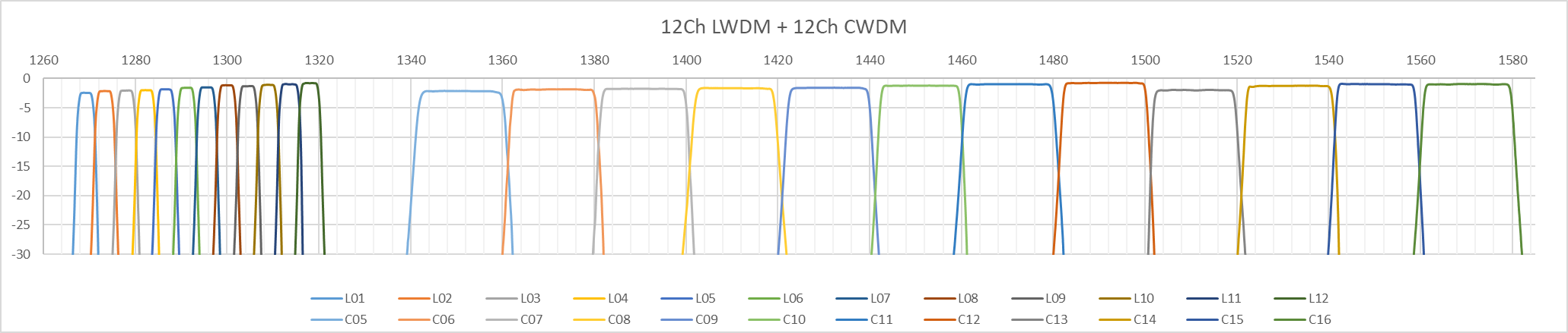 宝马bm1122线路顶级(中国游)有限公司官网