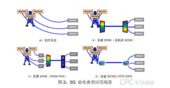 宝马bm1122线路顶级(中国游)有限公司官网