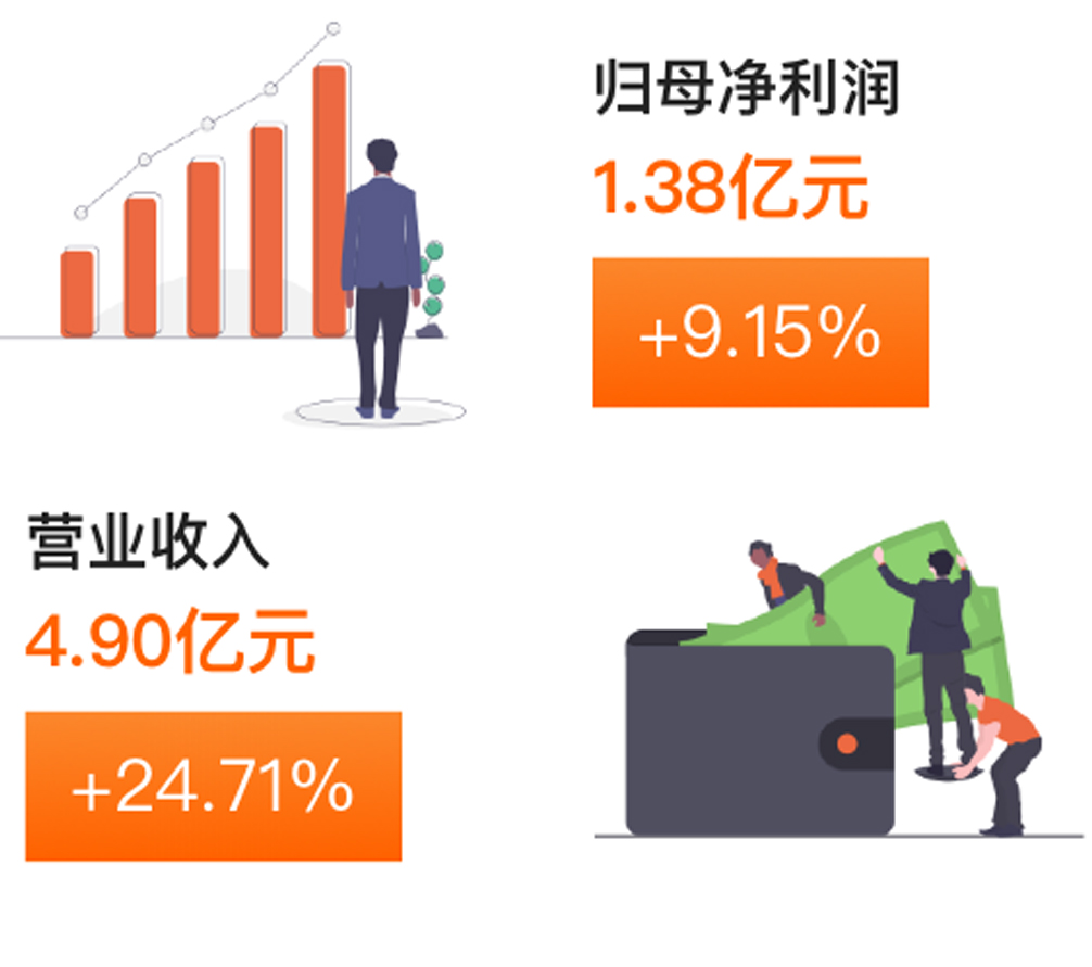 宝马bm1122线路顶级(中国游)有限公司官网