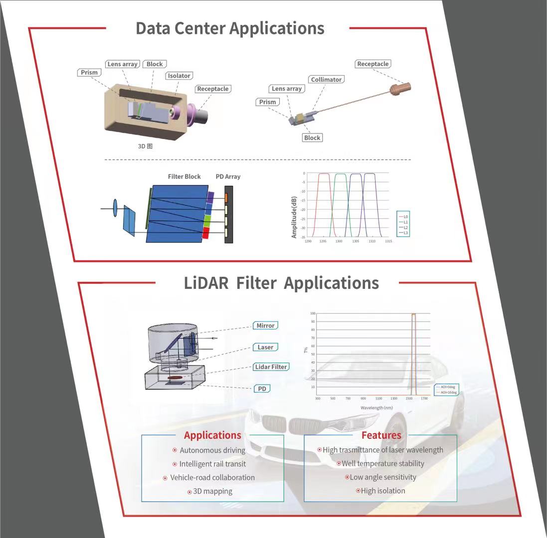 宝马bm1122线路顶级(中国游)有限公司官网