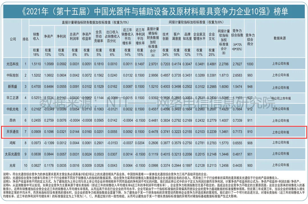 宝马bm1122线路顶级(中国游)有限公司官网