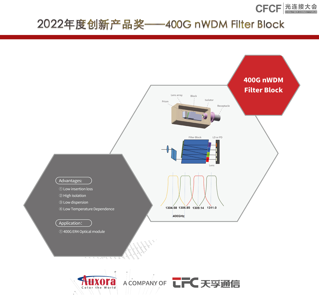 宝马bm1122线路顶级(中国游)有限公司官网