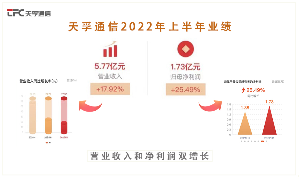 宝马bm1122线路顶级(中国游)有限公司官网