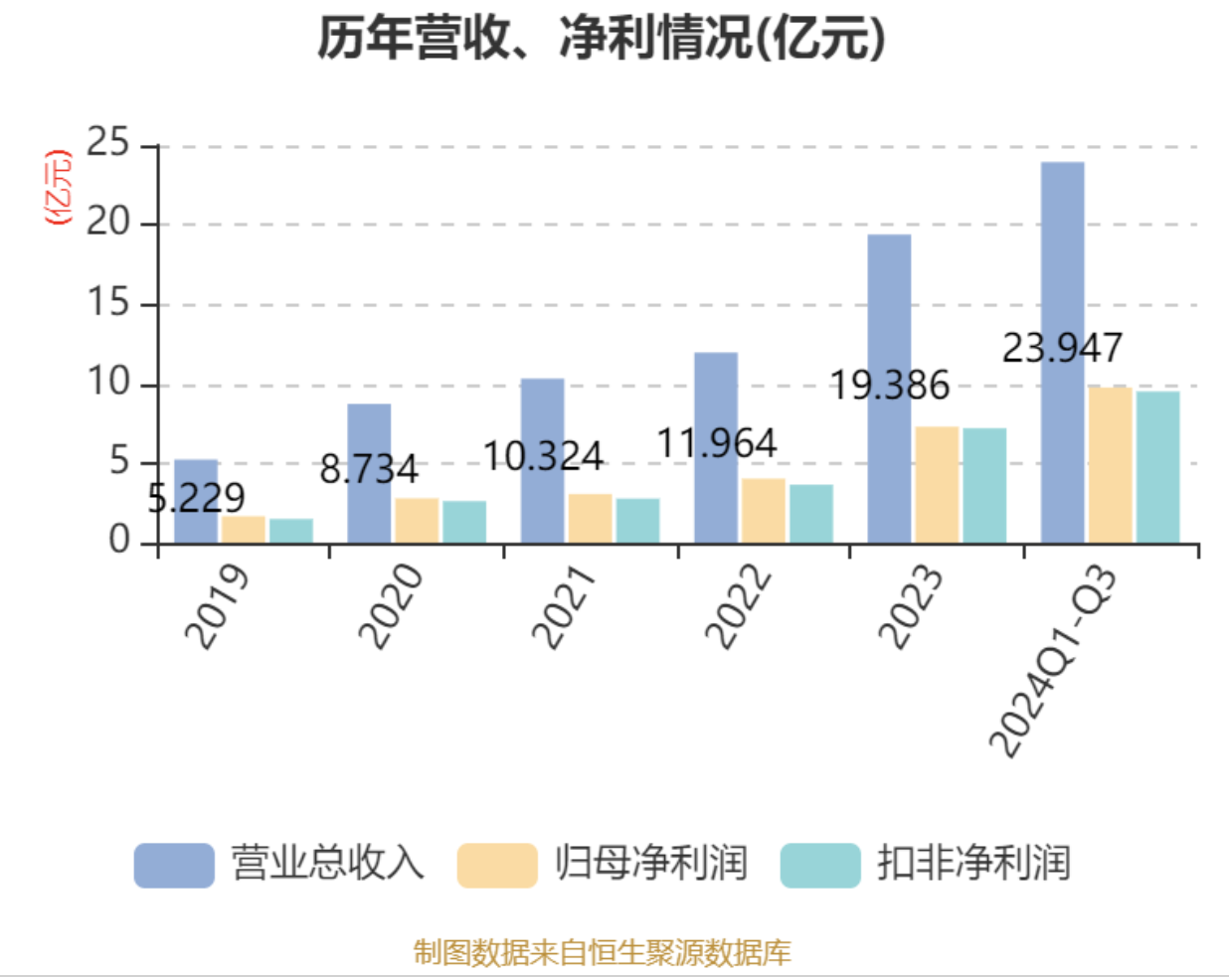 宝马bm1122线路顶级(中国游)有限公司官网