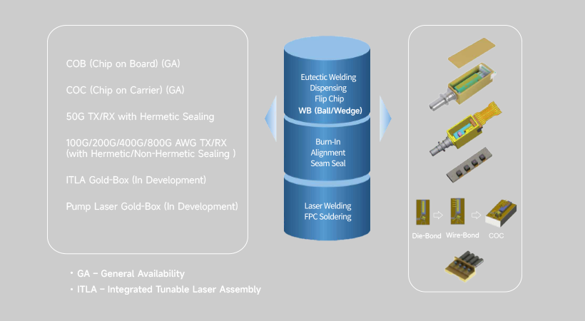 7SDAjTixa9hkOKaVfGhtXLLfoLMqaE3CkuYgWWyp